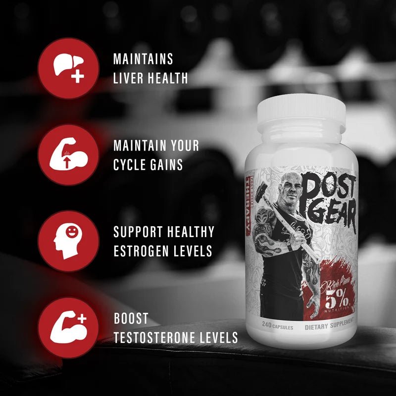5% Nutrition Post Gear PCT Support with Turkesterone - Mann Nutrition