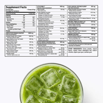 ALLMAX CytoGreens Super Green Powder 14 Servings
