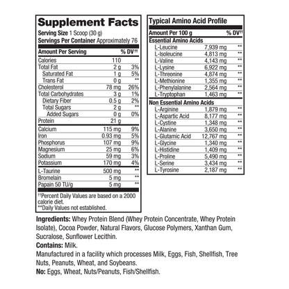 Prolab Nutrition Advanced Essential Whey 5LB