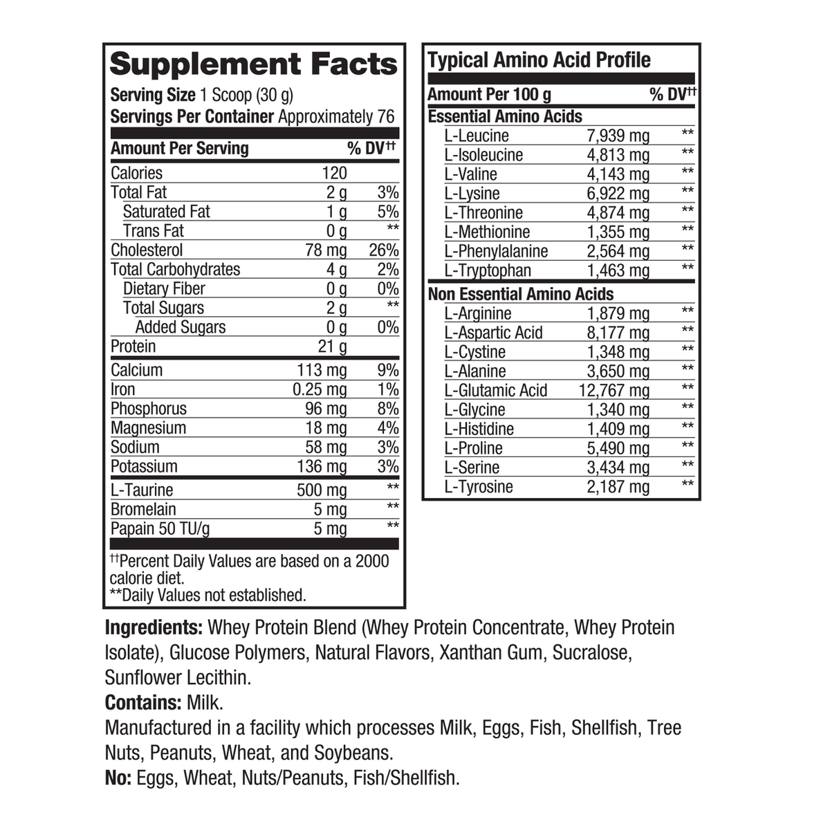 Prolab Nutrition Advanced Essential Whey 5LB