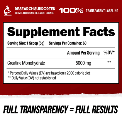 Alpha Lion Creatine Monohydrate – 5g Creatine, Unflavored, 60 Servings