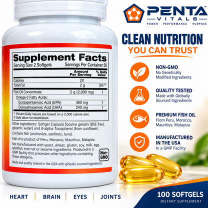 Penta Vitals Omega-3 Fish Oil 1000mg – EPA & DHA | 100 Softgels