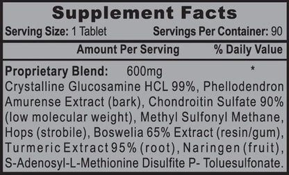 Hi-Tech Pharmaceuticals Joint Rx | Advanced Joint Support Formula with Glucosamine, Chondroitin & MSM