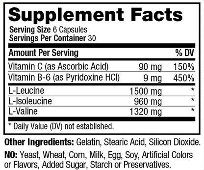 Prolab Nutrition Fat Burning Stack