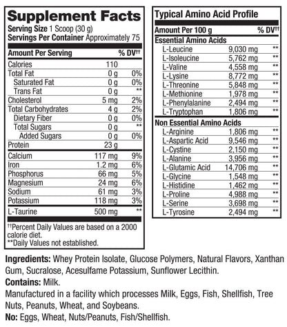 Prolab Nutrition Fat Burning Stack