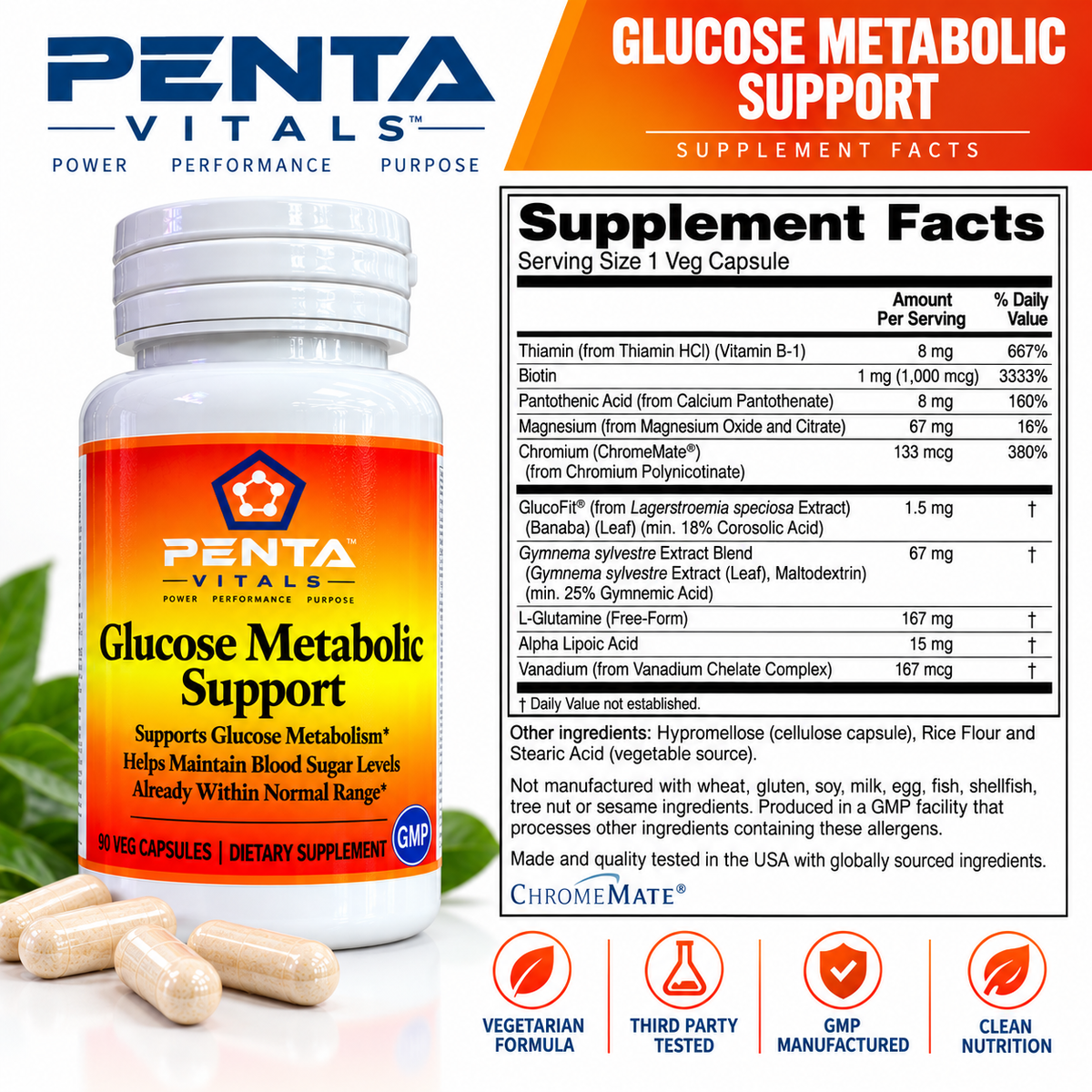 Penta Vitals Glucose Metabolic Support – Blood Sugar & Glucose Metabolism Support | 90 Veg Capsules
