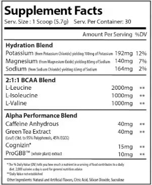 Alpha Supps Amino NRG +
