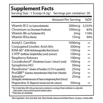 Alpha Supps - Alpha Sweat Fat Burning & Sweat Enhancer