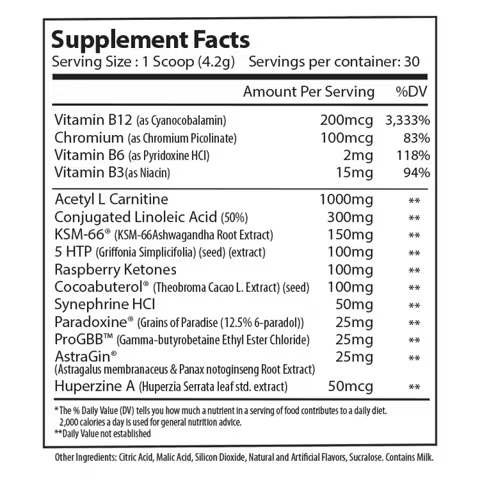 Alpha Supps - Alpha Sweat Fat Burning & Sweat Enhancer