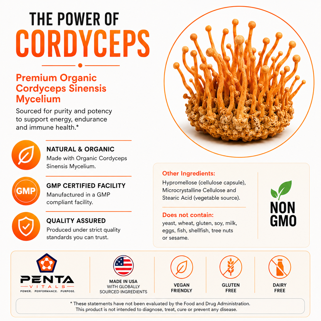Penta Vitals Cordyceps 750 mg  90 Veg Caps