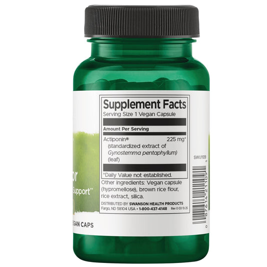 Actiponin AMP-K Stimulator SWU1109- Mann Nutrition