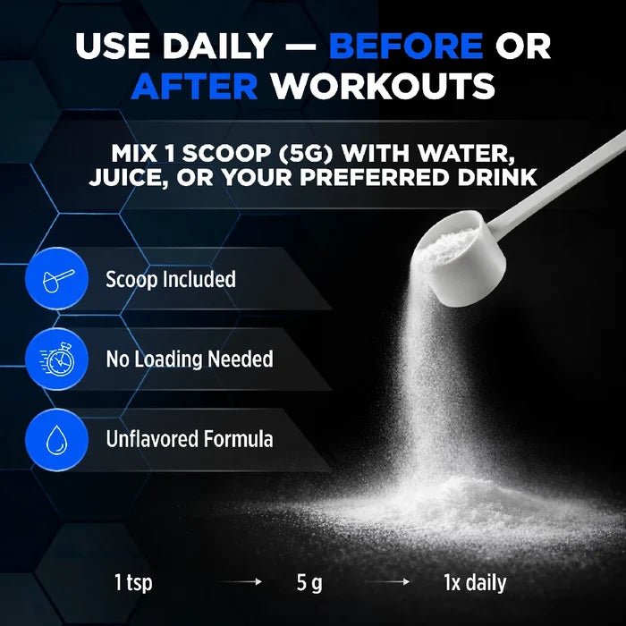 ALLMAX Creatine Monohydrate Powder – 100% Pure Micronized Creatine, 5g Per Serving - Mann Nutrition