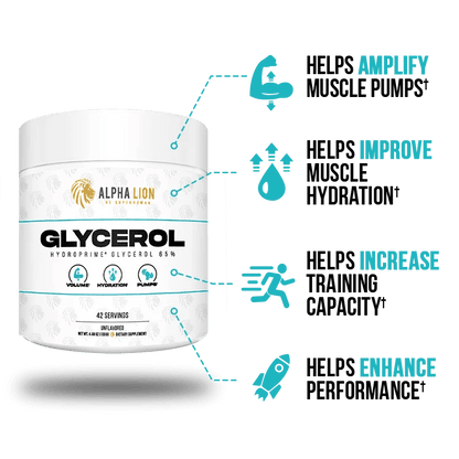 Alpha Lion Glycerol HydroPrime® - Mann Nutrition