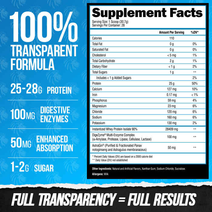 Alpha Lion SUPERHUMAN Protein – 100% Whey Protein Isolate, 25g Protein - Mann Nutrition