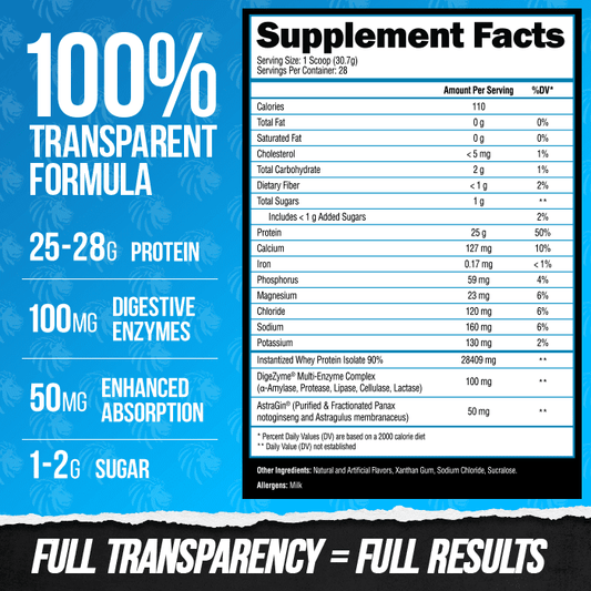 Alpha Lion SUPERHUMAN Protein – 100% Whey Protein Isolate, 25g Protein - Mann Nutrition