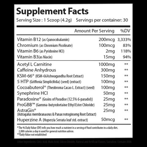 Alpha Supps Cuts - Mann Nutrition