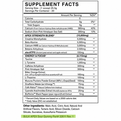 BlackMarket Labs BULK APEX Strength Pre-Workout | 400mg Caffeine | Creatine + HMB | 20 Servings - Mann Nutrition