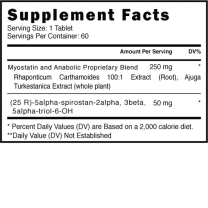 Blackstone Labs Myo - Stack  - Mann Nutrition