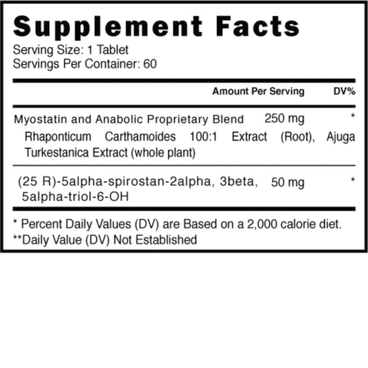 Blackstone Labs Myo - Stack  - Mann Nutrition