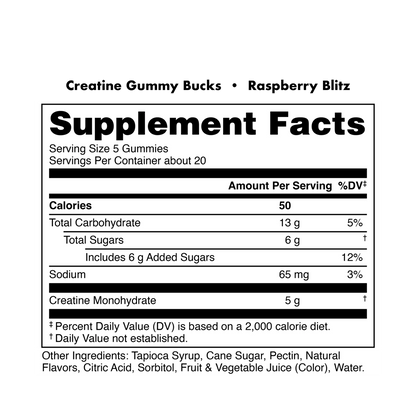 Bucked Up Creatine Gummy Bucks - Mann Nutrition