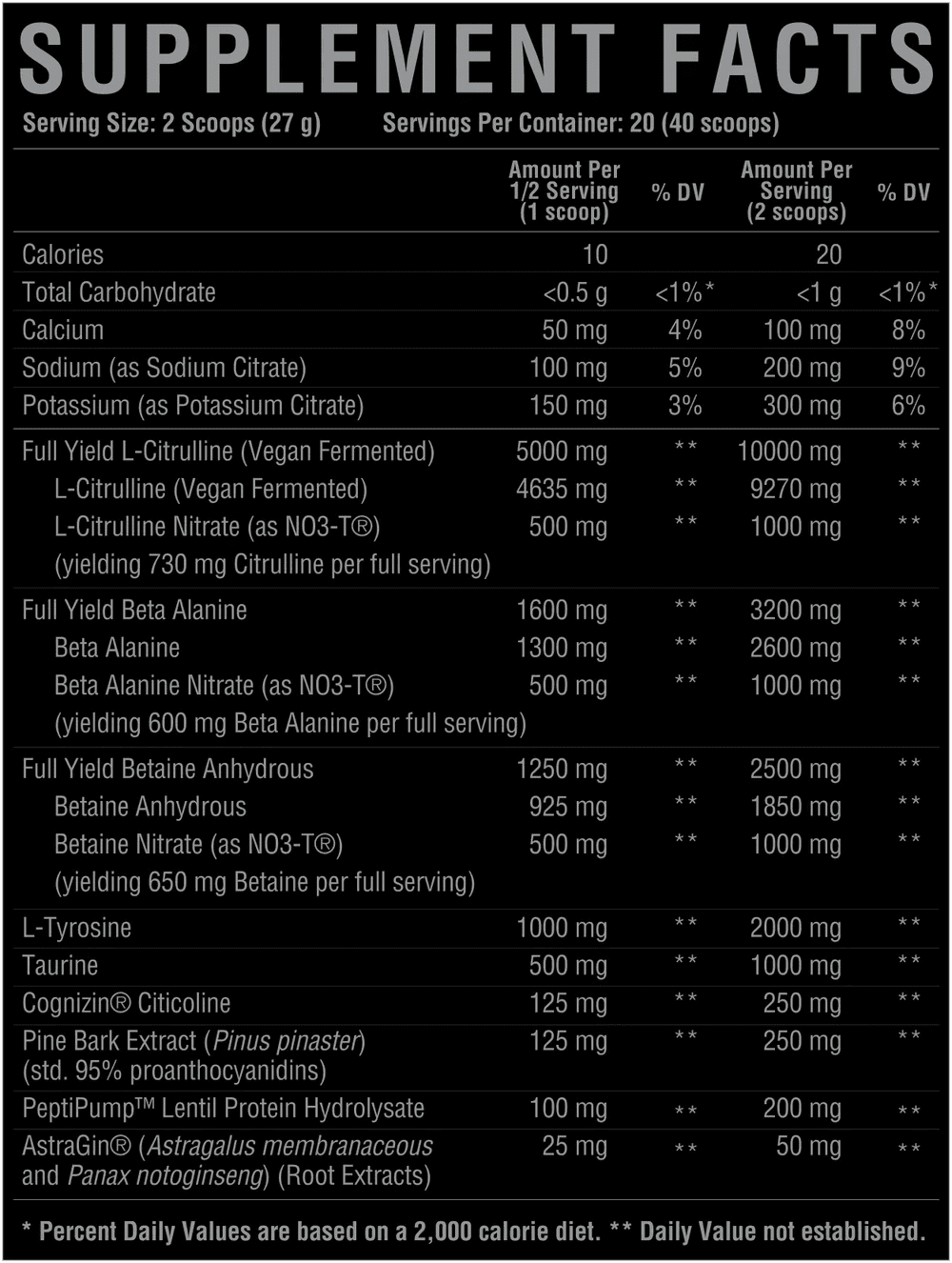 Core Nutritionals PUMP BLACK Non-Stim Pre-Workout - Mann Nutrition