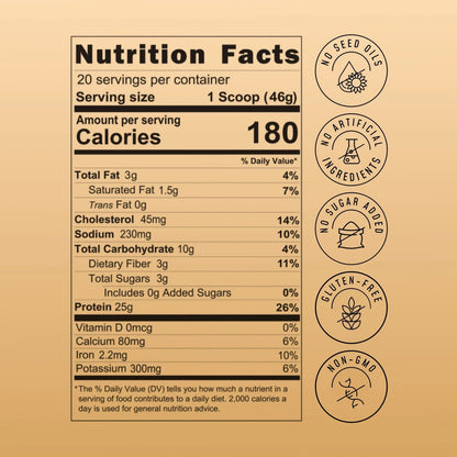 FlavCity Protein Smoothie - Mann Nutrition