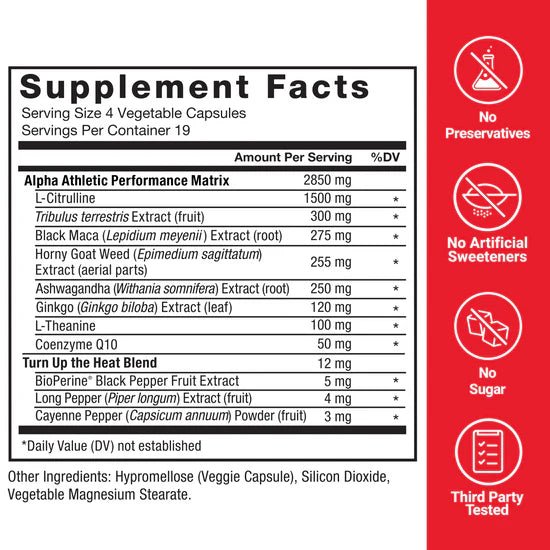 Force Factor Score 76 Caps  - Mann Nutrition