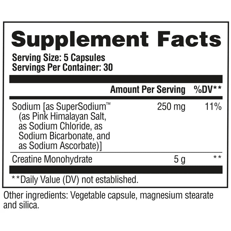 GAT Sport Nitraflex PRO Creatine | 5g Creatine Monohydrate + Super Sodium™ | 180 Capsules - Mann Nutrition
