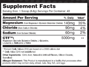 Global Bio Repair CTF - Mann Nutrition