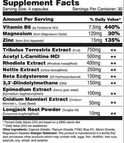 Global Formulas Bio Boost - Mann Nutrition