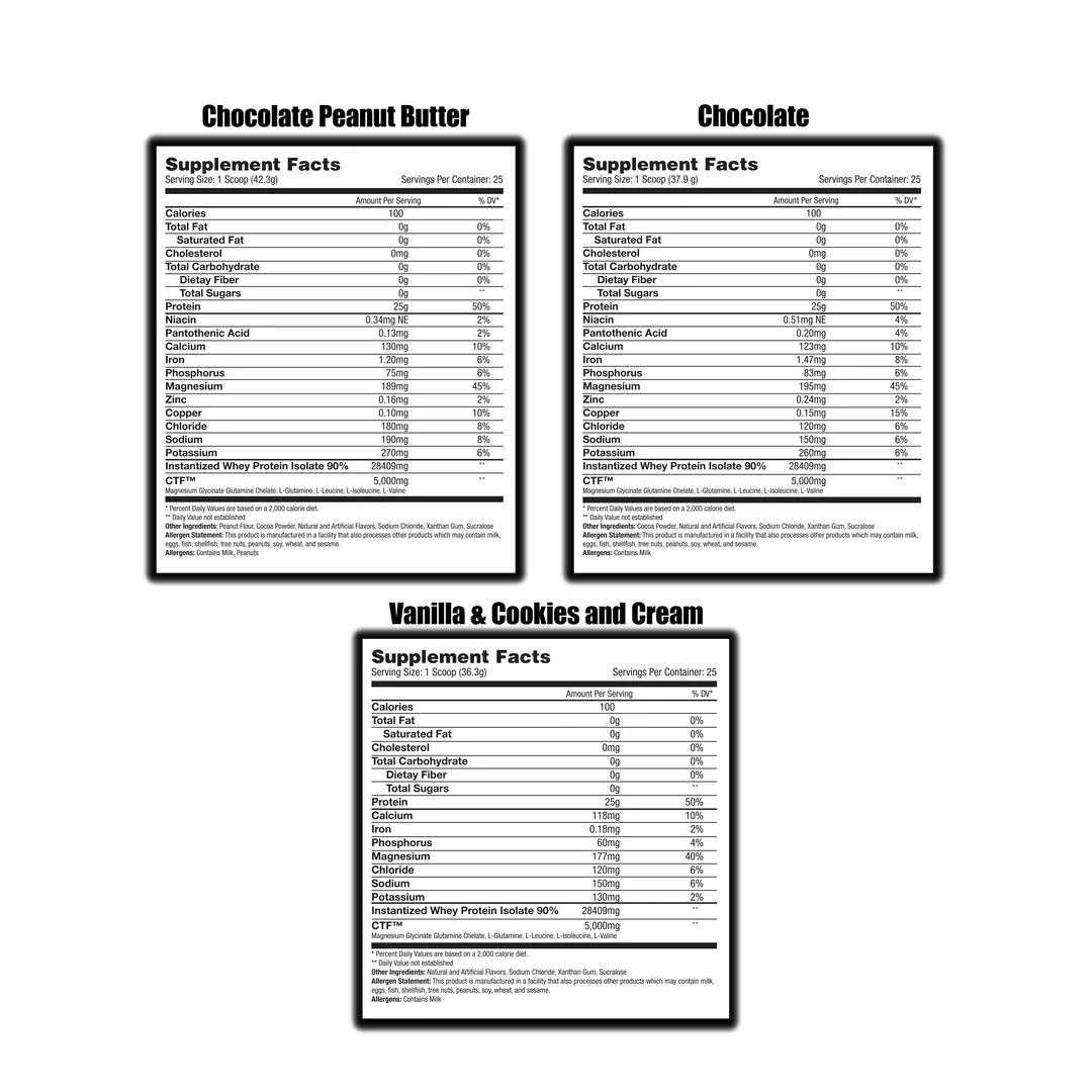 Global Formulas Bio Pro Zero Whey Isolate 490550000450 - Mann Nutrition