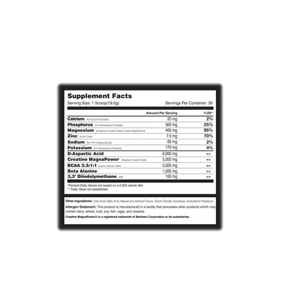 Global Formulas bioFORCE Hardcore - Ultimate Muscle Builder  - Mann Nutrition