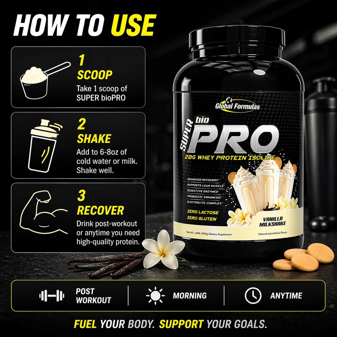 Global Formulas SUPER bioPRO Whey Protein Isolate - Mann Nutrition
