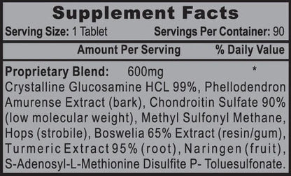Hi-Tech Pharmaceuticals Joint Rx | Advanced Joint Support Formula with Glucosamine, Chondroitin & MSM - Mann Nutrition