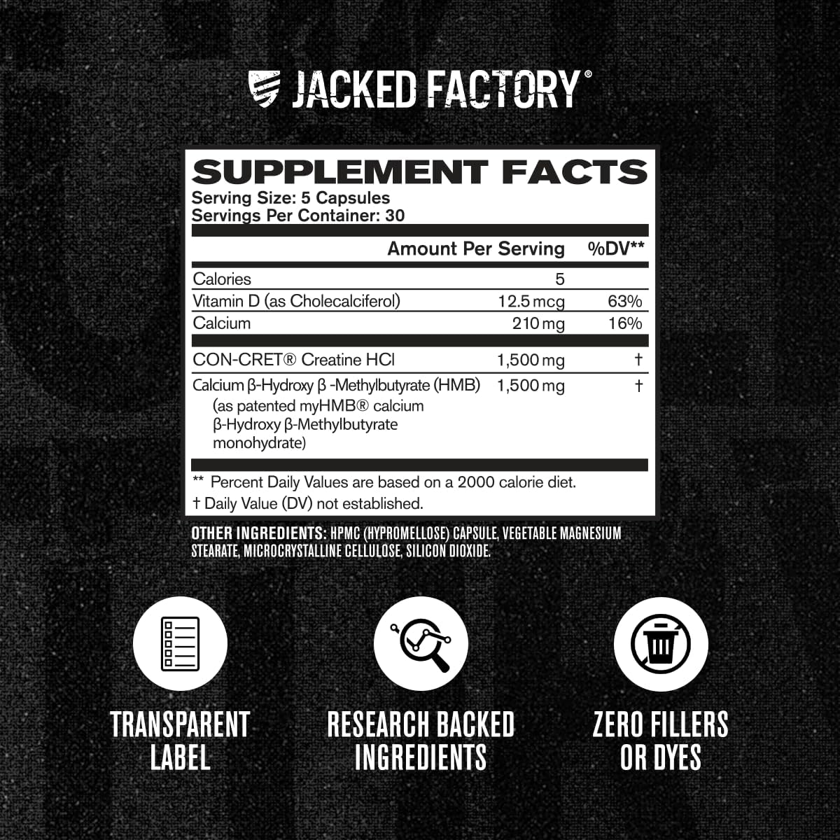 Jacked Factory Creatine HCl + HMB Capsules | CON-CRET® Creatine HCl & myHMB® - Mann Nutrition