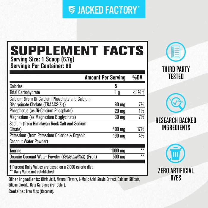 Jacked Factory HydraSurge Natural Electrolyte Powder - Mann Nutrition