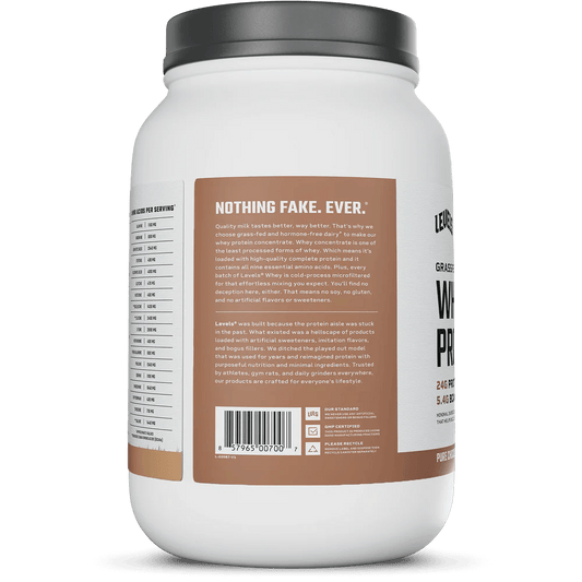 Levels Grass Fed Whey Protein 2 Lbs (Pure Chocolate)  - Mann Nutrition