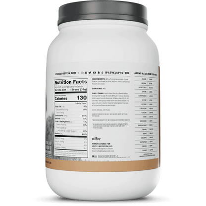 Levels Grass Fed Whey Protein 2 Lbs (Pure Chocolate)  - Mann Nutrition