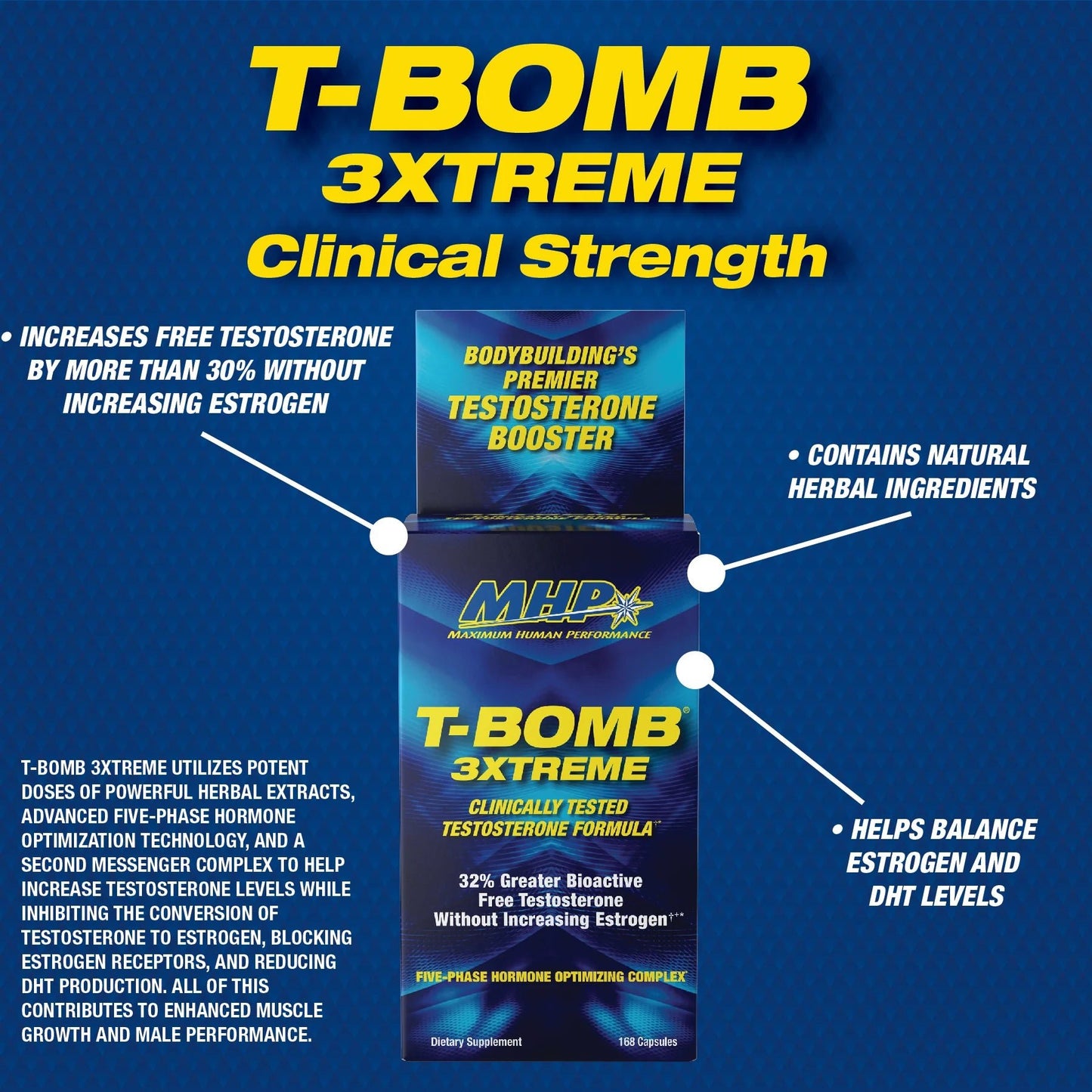 MHP T - Bomb 3xTreme 168 Caps  - Mann Nutrition