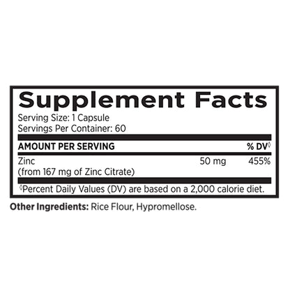 MRI Performance Zinc (60 Count) MRI015- Mann Nutrition