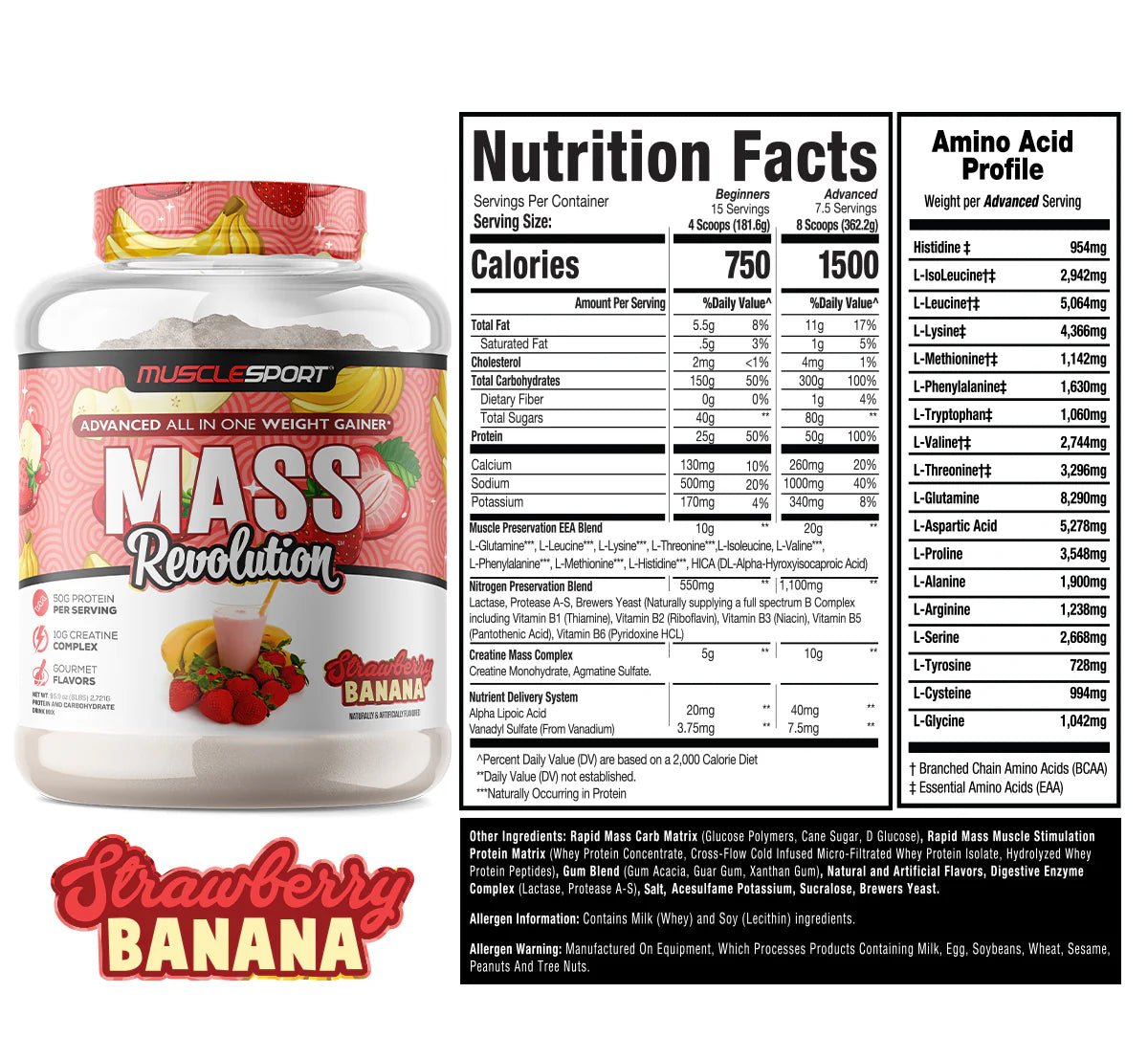 Muscle Sport Mass Revolution 6 Lbs - Mann Nutrition