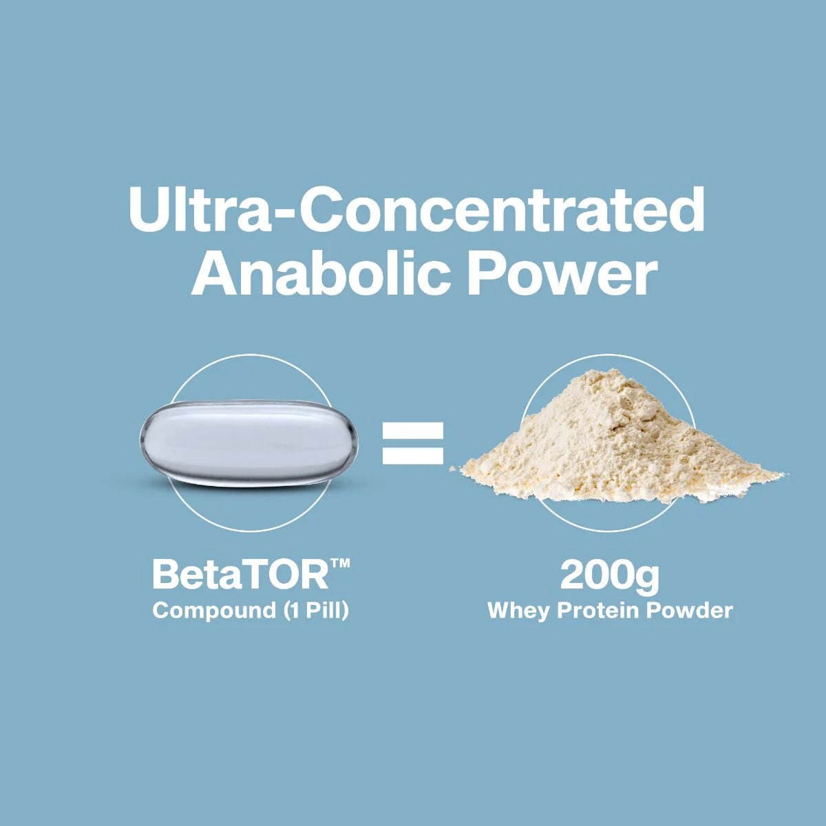 Muscletech Clear Muscle Liquid HMB - 42 Liquid Softgels  - Mann Nutrition