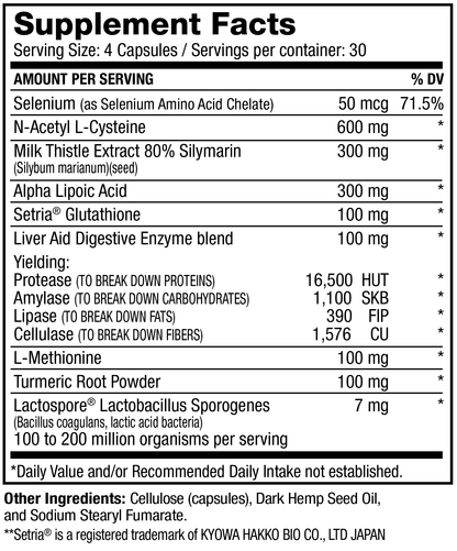 Myogenix Liver Fix - 120 Caps - Mann Nutrition