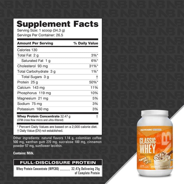 Nutrabio Classic Whey Protein Concentrate Powder  - Mann Nutrition