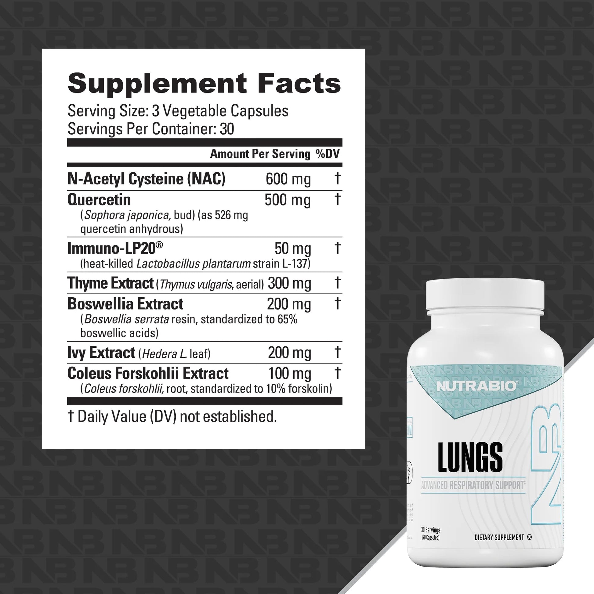 Nutrabio Lungs - Advanced Respiratory Support  - Mann Nutrition