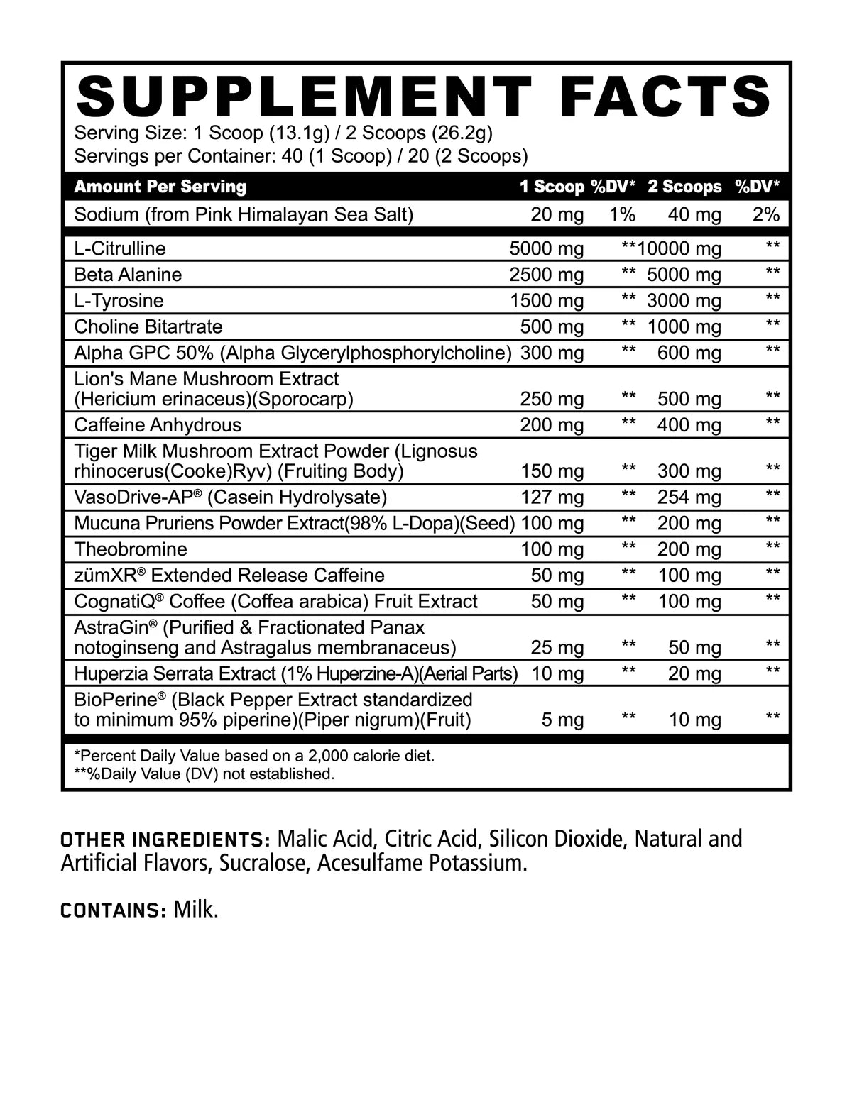 Panda Skull Pre Workout Limited Edition (Skull Candy) - Mann Nutrition