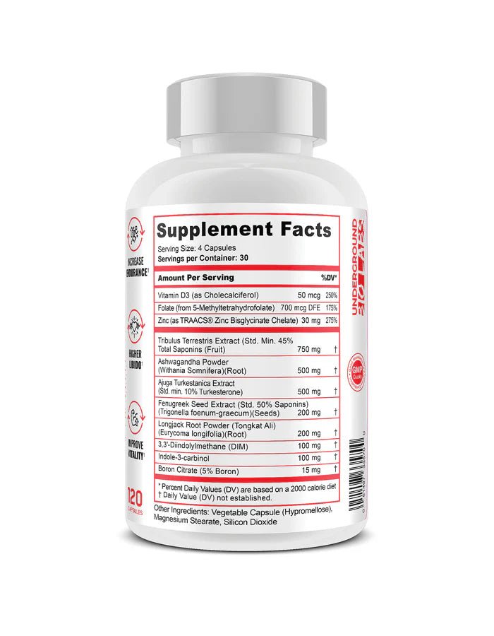 Panda TEST - Testosterone Booster  - Mann Nutrition