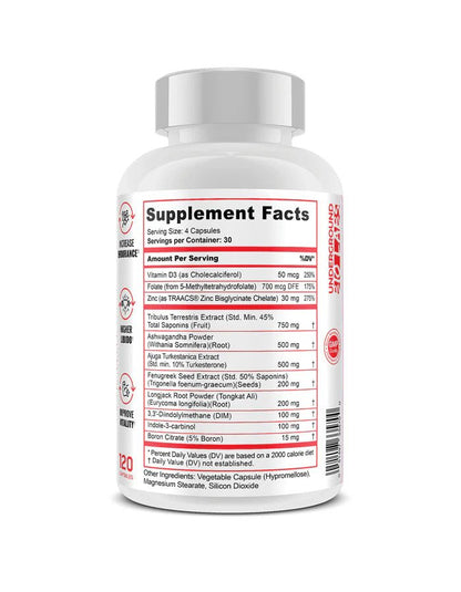 Panda TEST - Testosterone Booster  - Mann Nutrition