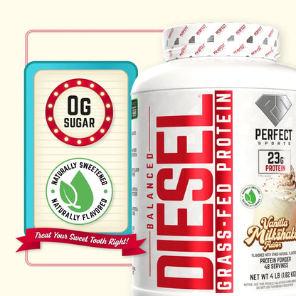 Perfect Sports Balanced Diesel Whey 1.75 lbs - Mann Nutrition