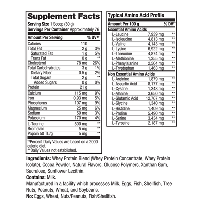 Prolab Nutrition Advanced Essential Whey 5LB PL018-CM- Mann Nutrition